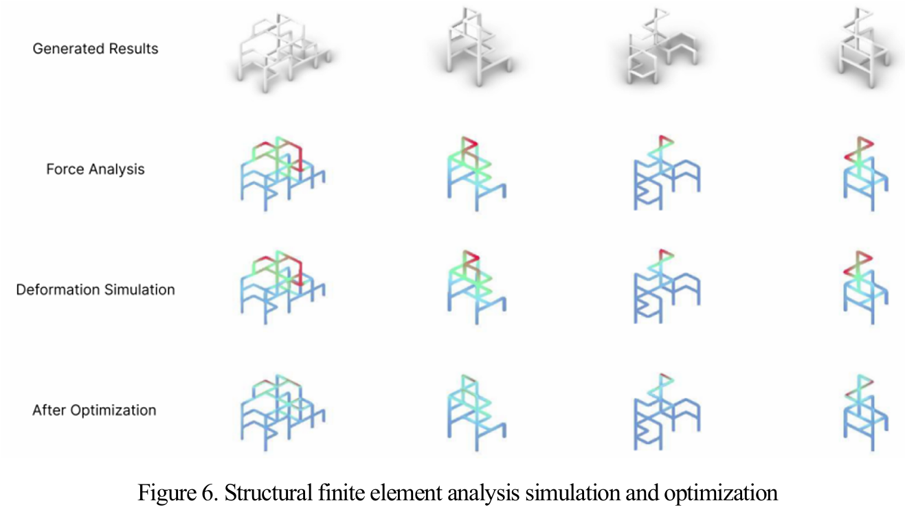 离散模块化结构适应性设计方法研究展示